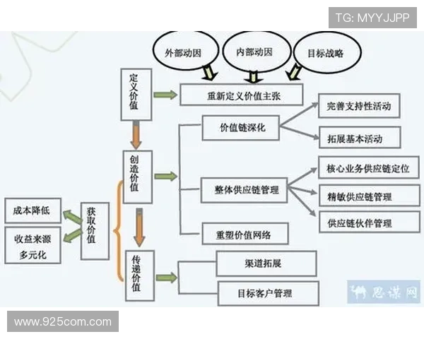 企业家网:深度剖析行业趋势与创新商业模式,助力创业者走向成功 企业家网:深度剖析行业趋势与创新商业模式,助力创业者走向成功